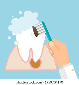 Cepillarse Dientes. Cepillo de dientes sujete al hombre de la mano. Concepto de cuidado dental. Espuma de burbujas de dentífrico. Higiene oral. Ilustración vectorial.