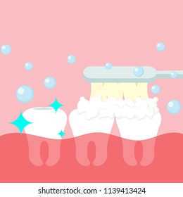Brushing your teeth is an important part of your oral hygiene routine.