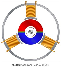 Brushless DC Fan Working - Electrical Machines