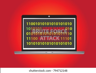 Brute force attack of hacker concept design with illustration with laptop computer and text banner on screen with flat style