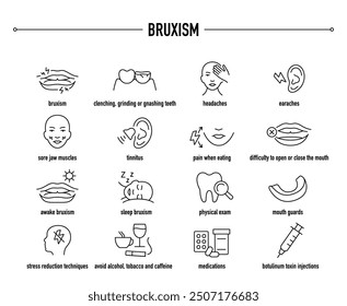 Bruxism symptoms, diagnostic and treatment vector icons. Line editable medical icons.