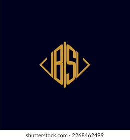 BS initial monogram square logo design ideas