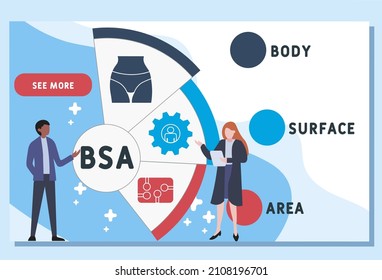 BSA - Body Surface Area acronym. business concept background.  vector illustration concept with keywords and icons. lettering illustration with icons for web banner, flyer