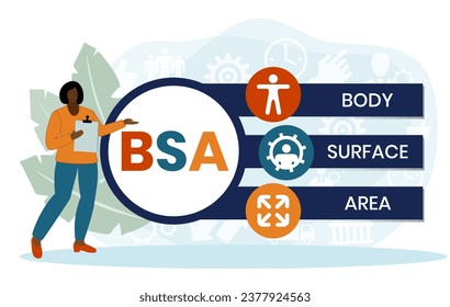 BSA - Body Surface Area acronym. business concept background. vector illustration concept with keywords and icons. lettering illustration with icons for web banner, flyer