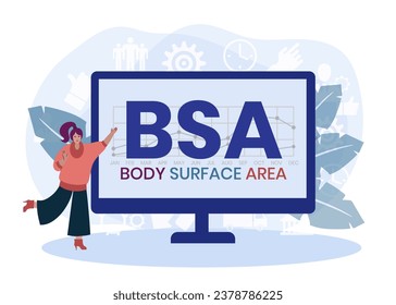 BSA - Body Surface Area acronym. business concept background. vector illustration concept with keywords and icons. lettering illustration with icons for web banner, flyer