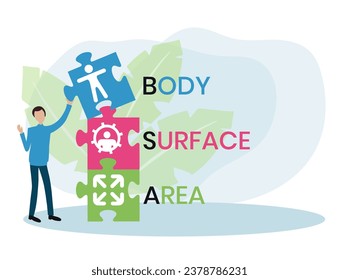 BSA - Body Surface Area acronym. business concept background. vector illustration concept with keywords and icons. lettering illustration with icons for web banner, flyer