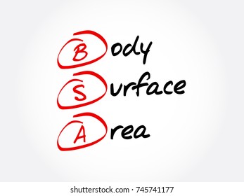 BSA - Body Surface Area acronym, concept background