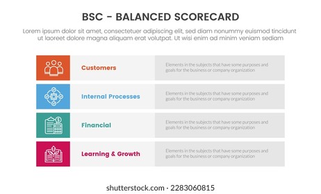 bsc balanced scorecard strategic management tool infographic with long box rectangle round concept for slide presentation