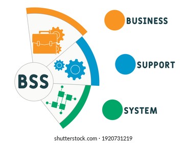 Bss Business Support System Acronym Business Stock Vector (Royalty Free ...