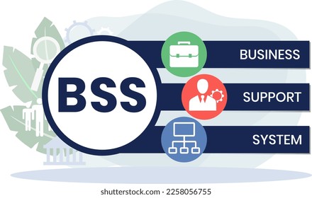 BSS - Akronym des Business Support Systems. Hintergrund des Unternehmenskonzepts. Vektorgrafik-Konzept mit Schlagwörtern und Symbolen. Buchstabengrafik mit Symbolen für Webbanner, Flyer, Landing Page