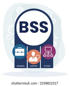 BSS - Business Support System acronym. business concept background. vector illustration concept with keywords and icons. lettering illustration with icons for web banner, flyer, landing page
