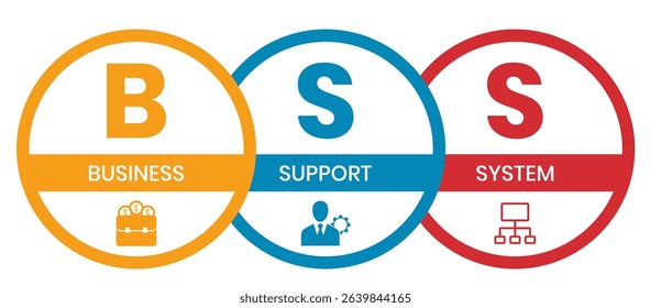 BSS - Business Support System acronym. business concept background. vector illustration concept with keywords and icons. lettering illustration with icons for web banner, flyer, landing page