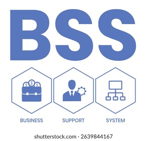 BSS - Business Support System acronym. business concept background. vector illustration concept with keywords and icons. lettering illustration with icons for web banner, flyer, landing page