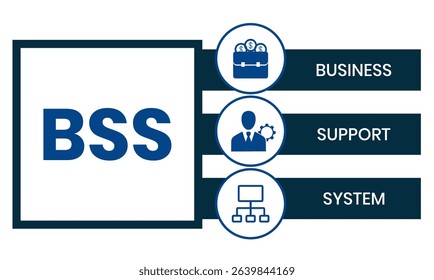 BSS - Business Support System acronym. business concept background. vector illustration concept with keywords and icons. lettering illustration with icons for web banner, flyer, landing page