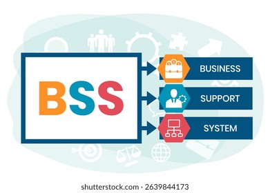 BSS - Business Support System acronym. business concept background. vector illustration concept with keywords and icons. lettering illustration with icons for web banner, flyer, landing page