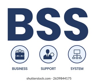 BSS - Business Support System acronym. business concept background. vector illustration concept with keywords and icons. lettering illustration with icons for web banner, flyer, landing page