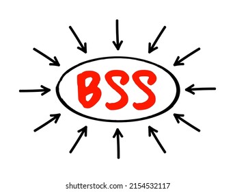 BSS Business Support System - Components That A Telecommunications Service Provider Uses To Run Its Business Operations Towards Customers, Acronym Text With Arrows