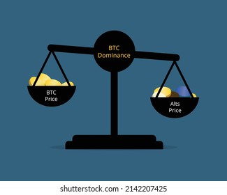 El predominio de la BTC puede afectar directamente a las aledañas, que el volumen de operaciones del mercado está en el precio de la BTC puede afectar a los altoquines