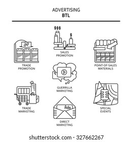 BTL communication or below-the-line advertising technique thin line icons, black on the white background.