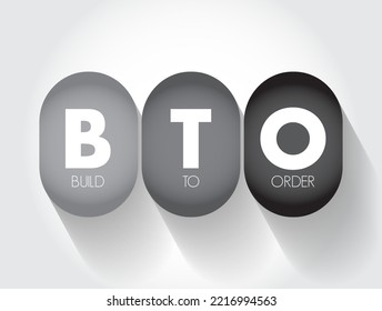 BTO Build to Order - production approach where products are not built until a confirmed order for products is received, acronym text concept for presentations and reports