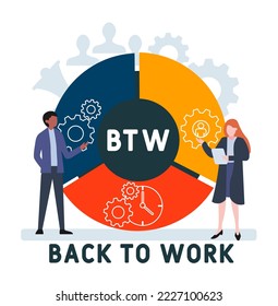 btw - back to work acronym. business concept background.  vector illustration concept with keywords and icons. lettering illustration with icons for web banner, flyer, landing