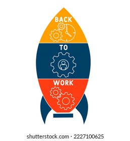 btw - back to work acronym. business concept background.  vector illustration concept with keywords and icons. lettering illustration with icons for web banner, flyer, landing