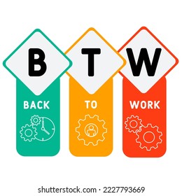 btw - back to work acronym. business concept background.  vector illustration concept with keywords and icons. lettering illustration with icons for web banner, flyer, landing