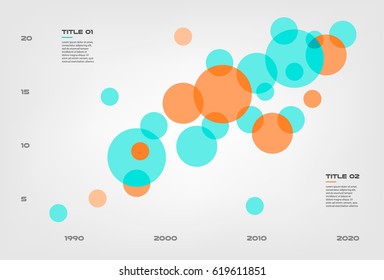 Bubble chart with elements venn diagram infographics for three circle design vector and marketing can be used for workflow layout, annual report, web design. Business concept with steps or processes