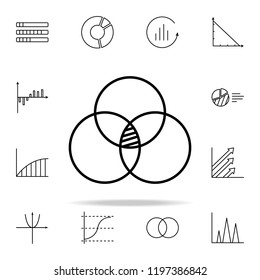 bubble chart line icon. Chart and diagram icons universal set for web and mobile