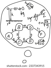 bubble with mathematical formula math linear
