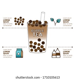 Bubble milk tea infographic with ingredient on white background.