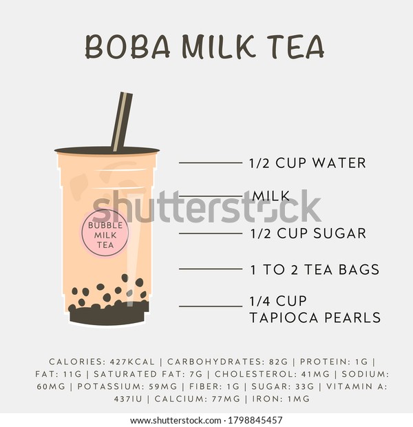 Bubble Milk Tea Recipe Nutrition Facts Stock Vector Royalty Free