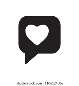 Bubble speech icon flat vector template design trendy