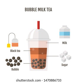 Bubble tea or Pearl milk tea with ingredient list, vector illustration