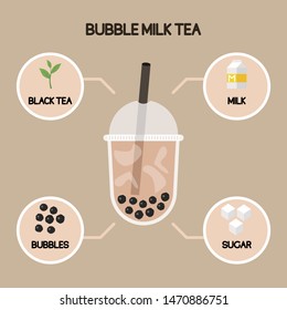 Bubble tea or Pearl milk tea with ingredient list, vector illustration