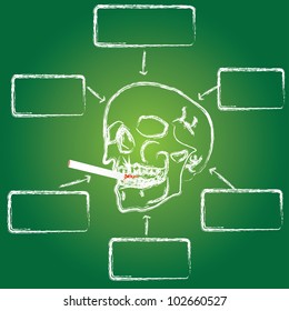 Bubbles and danger smoking sign ,Vector