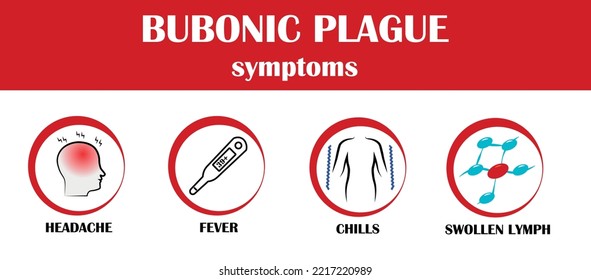 Bubonic Plague Disease Symptoms. Vector Icon Of Illness. Simply Icon.