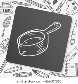 bucket doodle