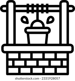 Imagen vectorial del símbolo de icono del cubo. Ilustración de la imagen de diseño del contorno de lavado del equipo de limpieza de cubos. EPS 10