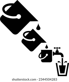 Imagen vectorial del símbolo de icono del cubo. Ilustración de la imagen de diseño del contorno de lavado del equipo de limpieza de cubos. EPS 10