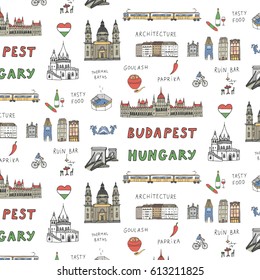 Budapest Hungary attraction pattern.