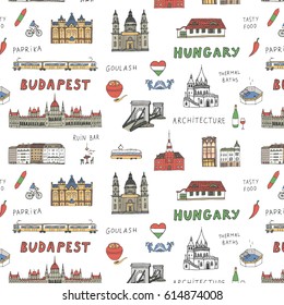 Budapest Hungary attraction pattern.