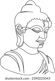 Buddha drawn with one line, Symbol of Buddhism vector