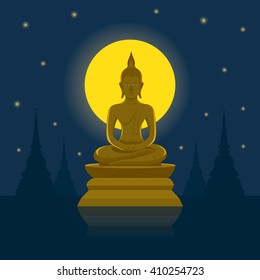 Buddha Image, Buddhist Holy Day, Full Moon, Lunar System