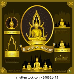 Buddha Statue.infographic