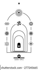 Buddha temple. Buddhist Hindu tantric symbol  harmony and balance cosmos and the universe. Used in the design tattoo typography logos badges corporate identity  poster yoga Ayurvedic