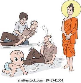 The Buddha Watched The Reincarnation Of The Birth.