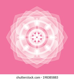 buddha,intuit,wheel of life