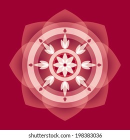 buddha,lotus,wheel of life,intuit