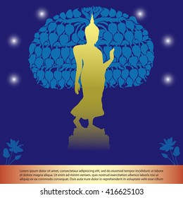 Buddhism